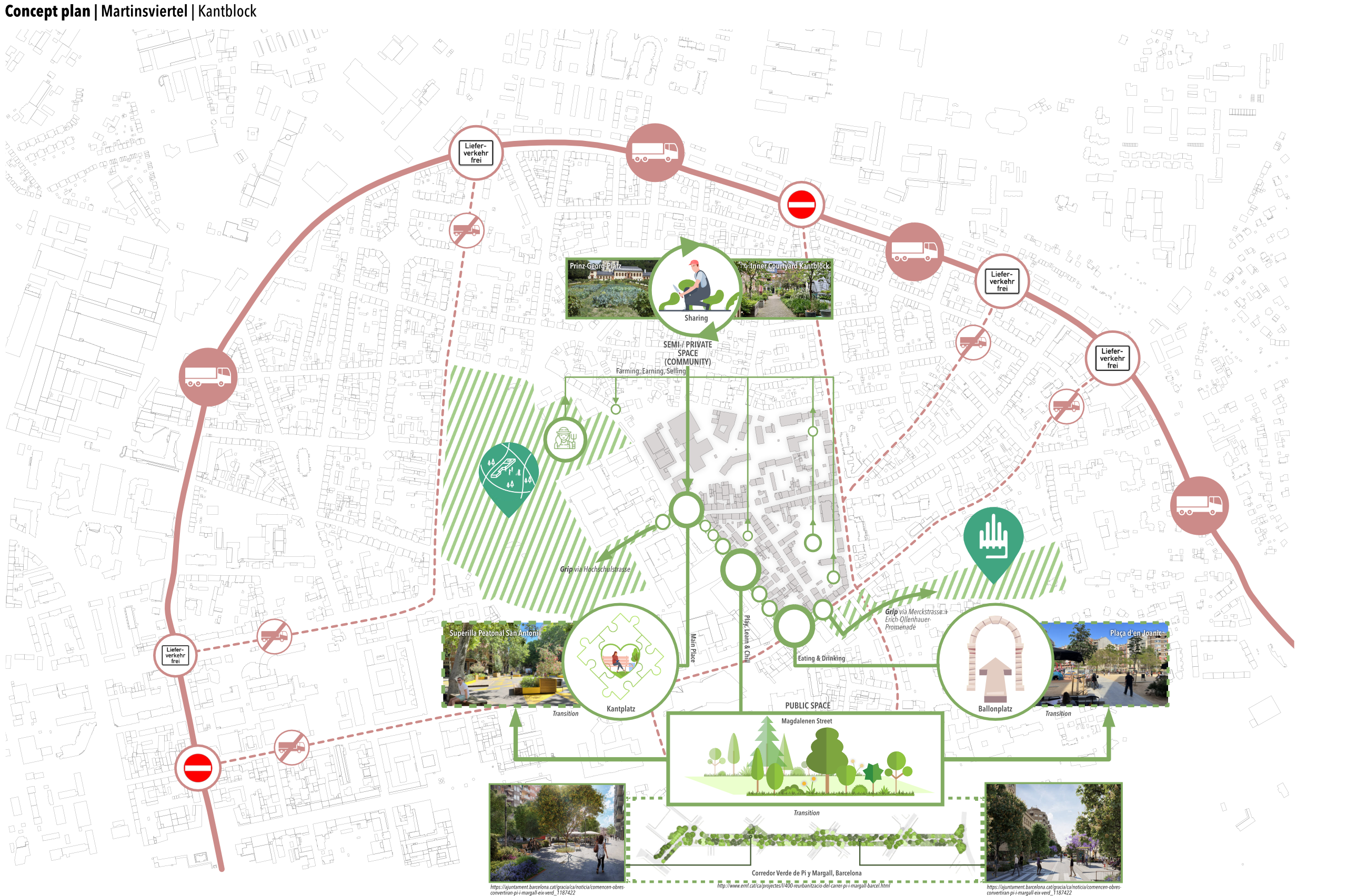 Konzeptplan