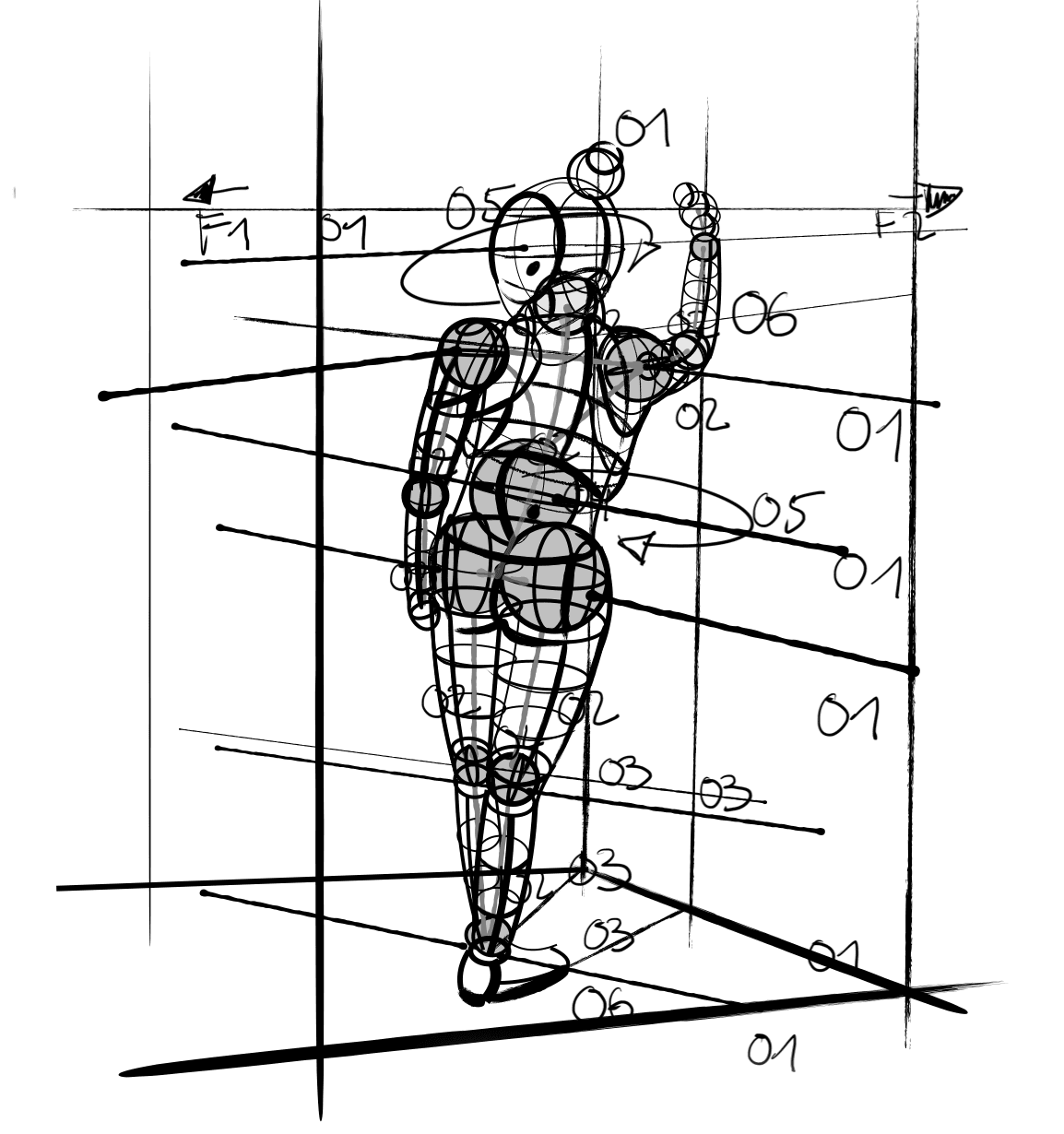 Overlay Analyse stehende Figur